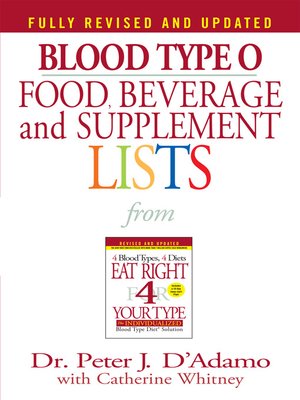 cover image of Blood Type O Food, Beverage and Supplemental Lists
